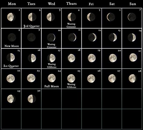 check4d moon